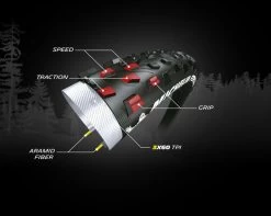 Michelin Force XC Performance 27,5x2,25" Faltreifen -Fahrrad Angebote Michelin Force XC Performance 27 5 Faltreifen 3528709086240 1