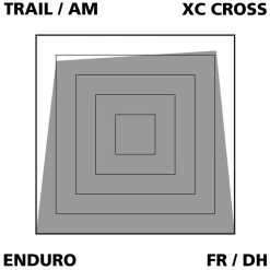 Var Disc Beläge Sintered Für Magura MT2/MT4/MT6/MT8/MTS -Fahrrad Angebote VAR PA 64060 20117888 Disc Belage Sintered fur Magura MT2MT4MT6MT8MTS 3