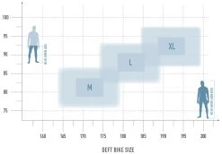 Deft 9.0 750 (Rückläufer) -Fahrrad Angebote bikesize deft white3lZYdrnfxzqjk